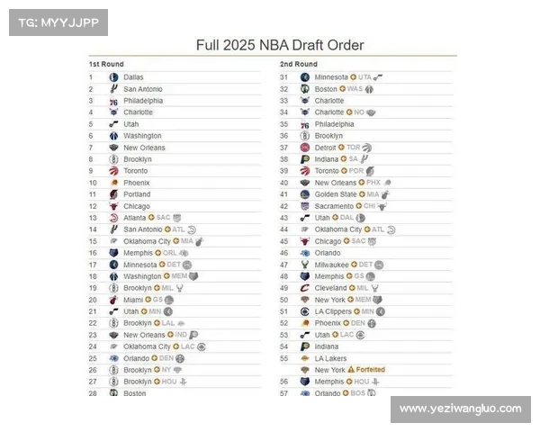 NBA选秀历史回顾与未来趋势分析：潜力新星如何改变联盟格局